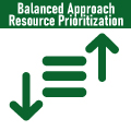 balanced approach core value