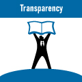 transparency core value